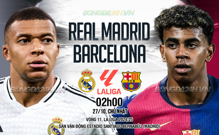 Cuộc Đối Đầu Kịch Tính Giữa Brest và Real Madrid